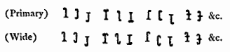 [vowel examples]